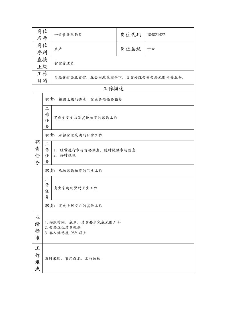 精品文档-104021427