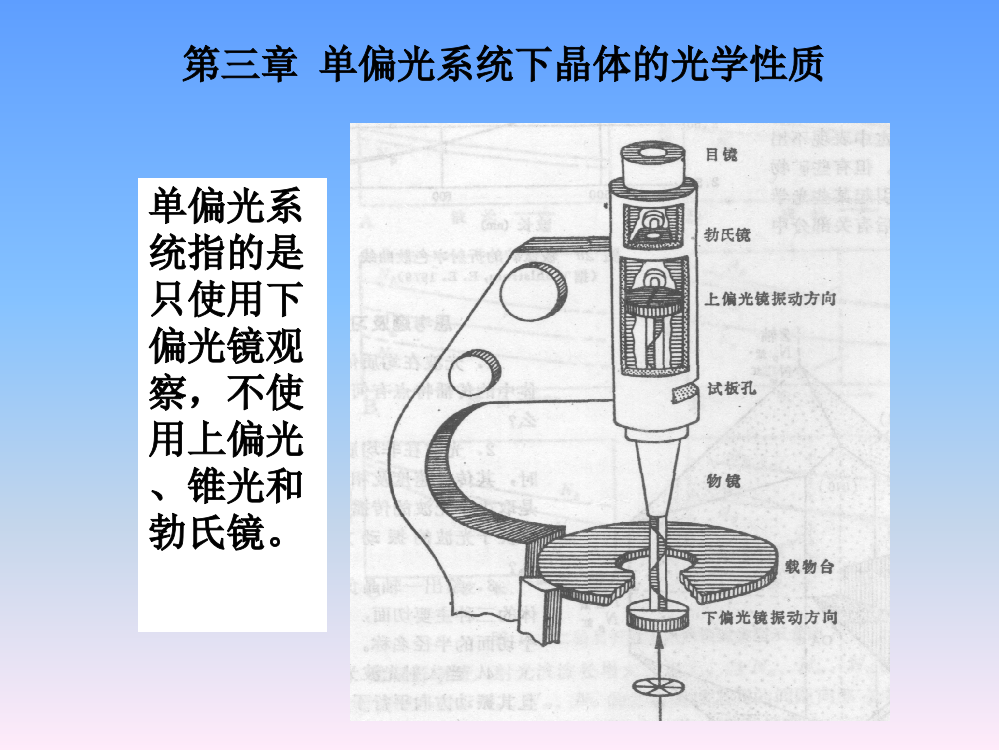 2单偏光镜下晶体的光学性质(2)