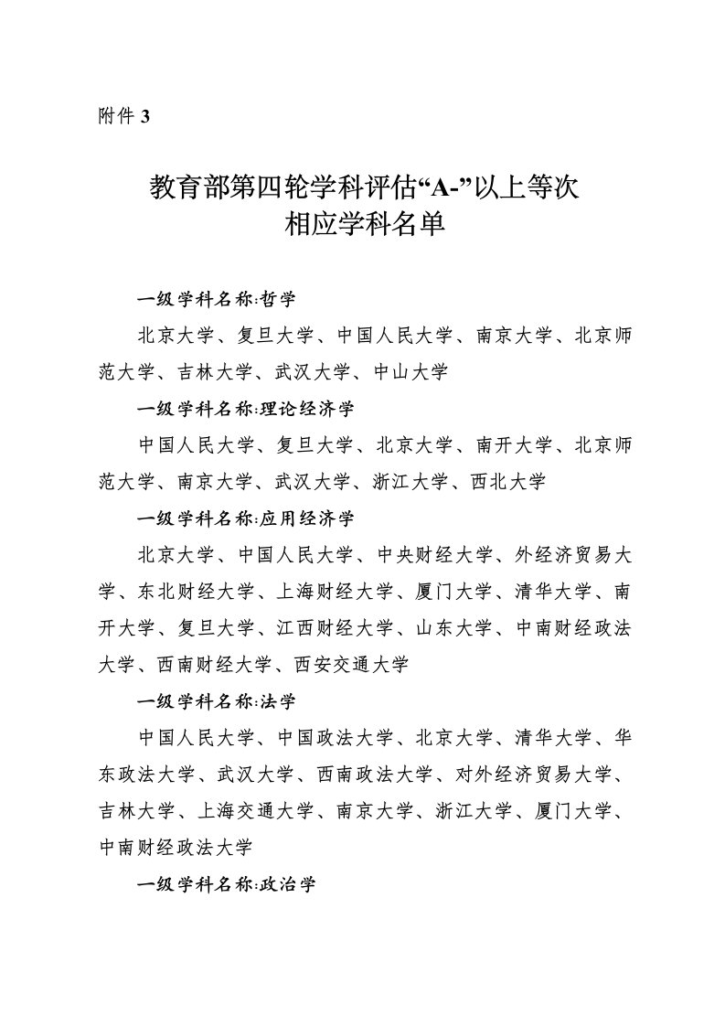 教育部第四轮学科评估“A-”以上等次学科