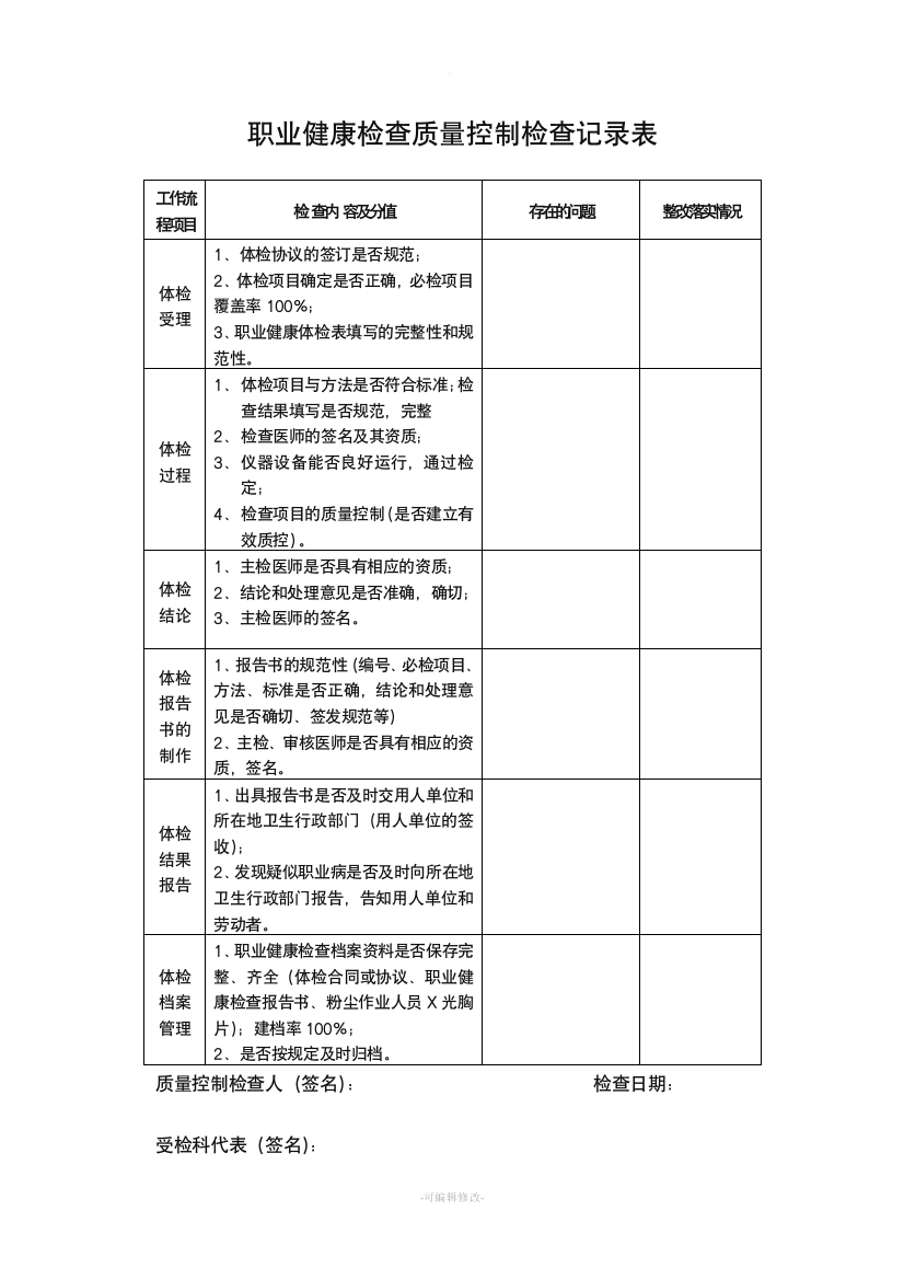 职业健康检查质量控制记录表