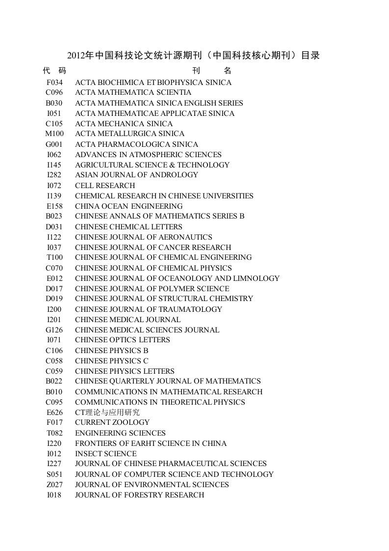 《2016年版中国科技论文统计源期刊(中国科技核心期刊)目录.》.xls