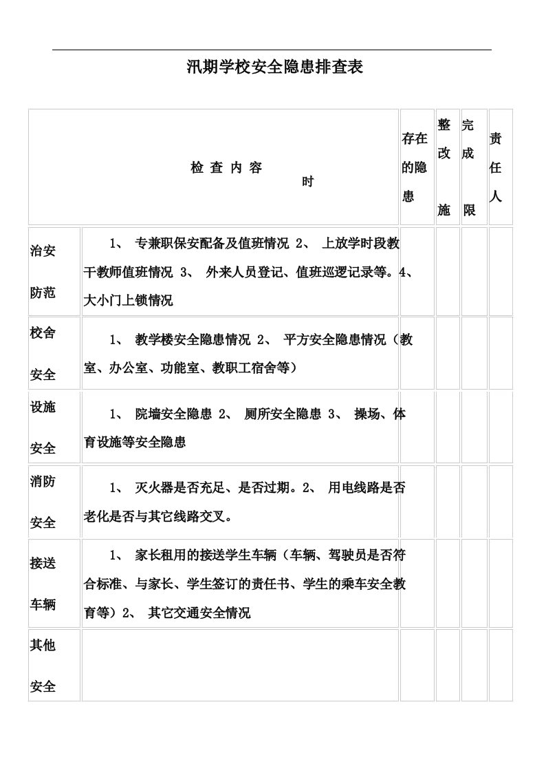 汛期学校安全隐患排查表