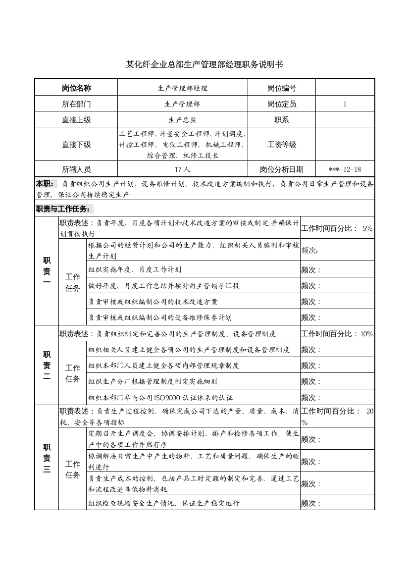 某化纤企业总部生产管理部经理职务说明书