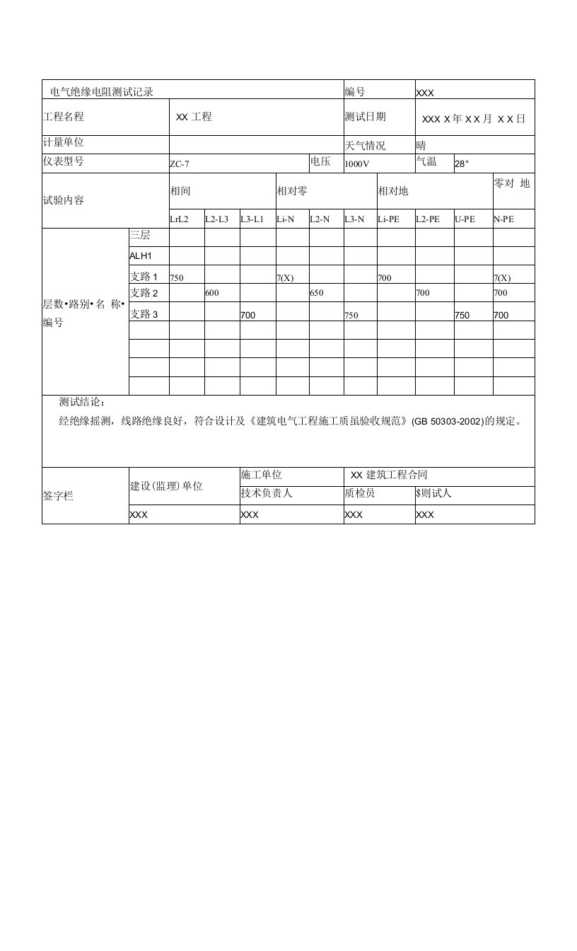 绝缘电阻测试记录（2）