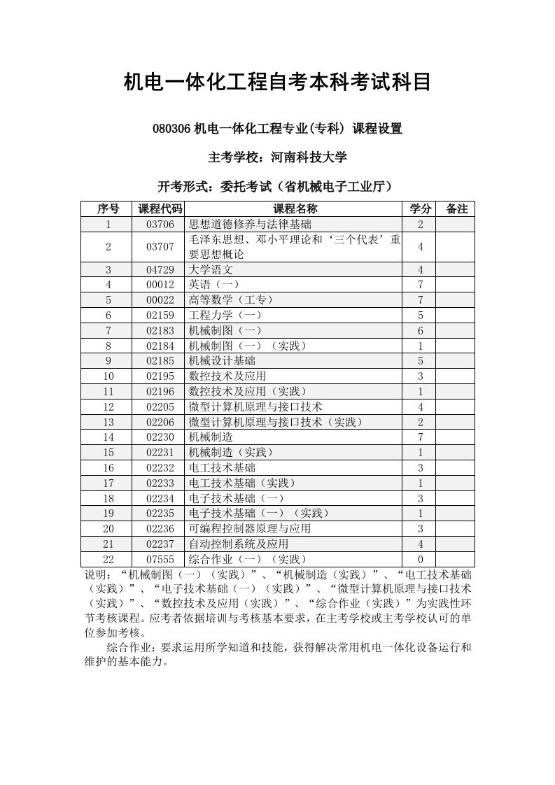 机电一体化工程自考本科考试科目