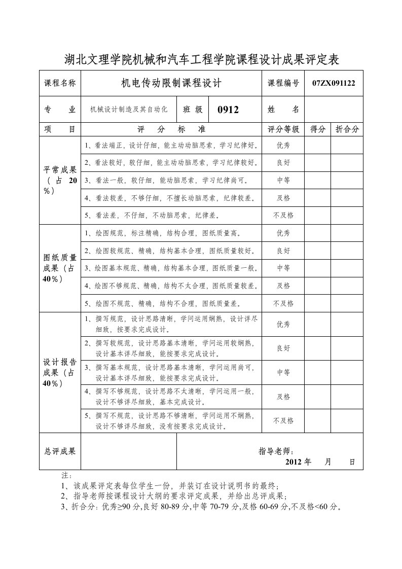 霓虹灯广告屏装置PLC控制梯形图的设计与调试