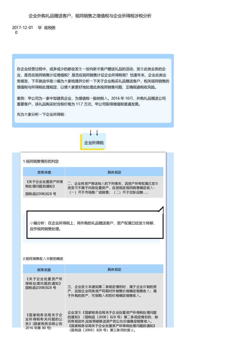 企业外购礼品赠送客户，视同销售之增值税与企业所得税涉税分析