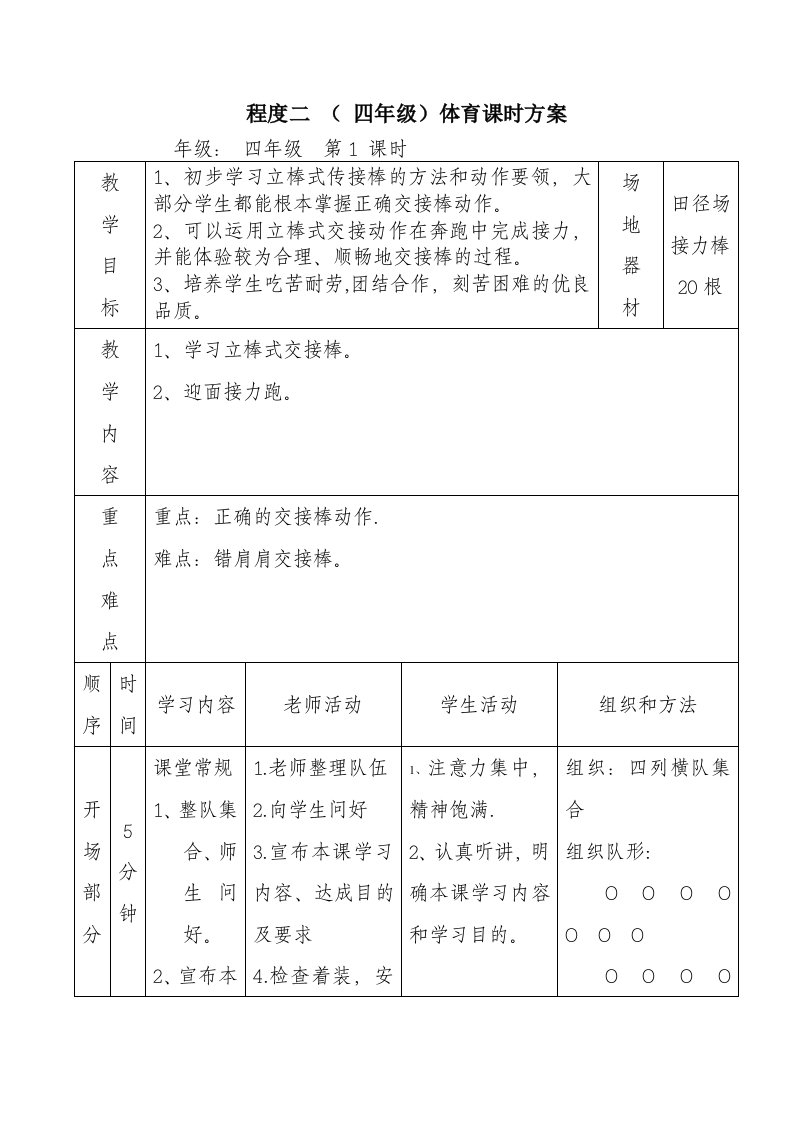 立棒式接力跑教案