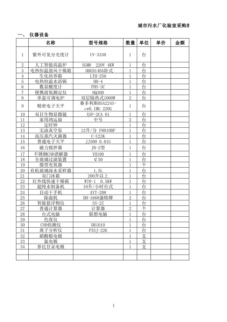 城市污水处理厂实验室设备清单