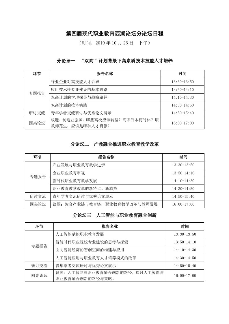 第四届现代职业教育西湖论坛分论坛日程