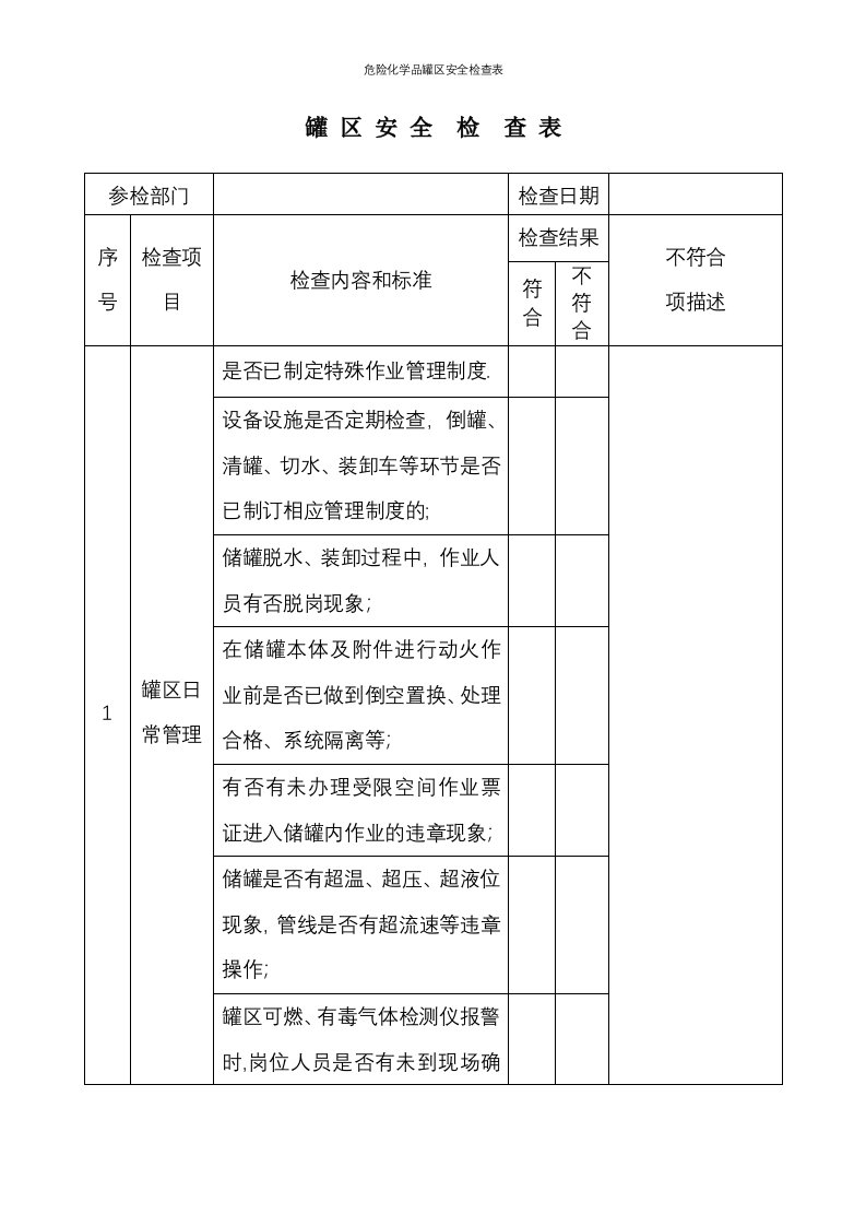 危险化学品罐区安全检查表