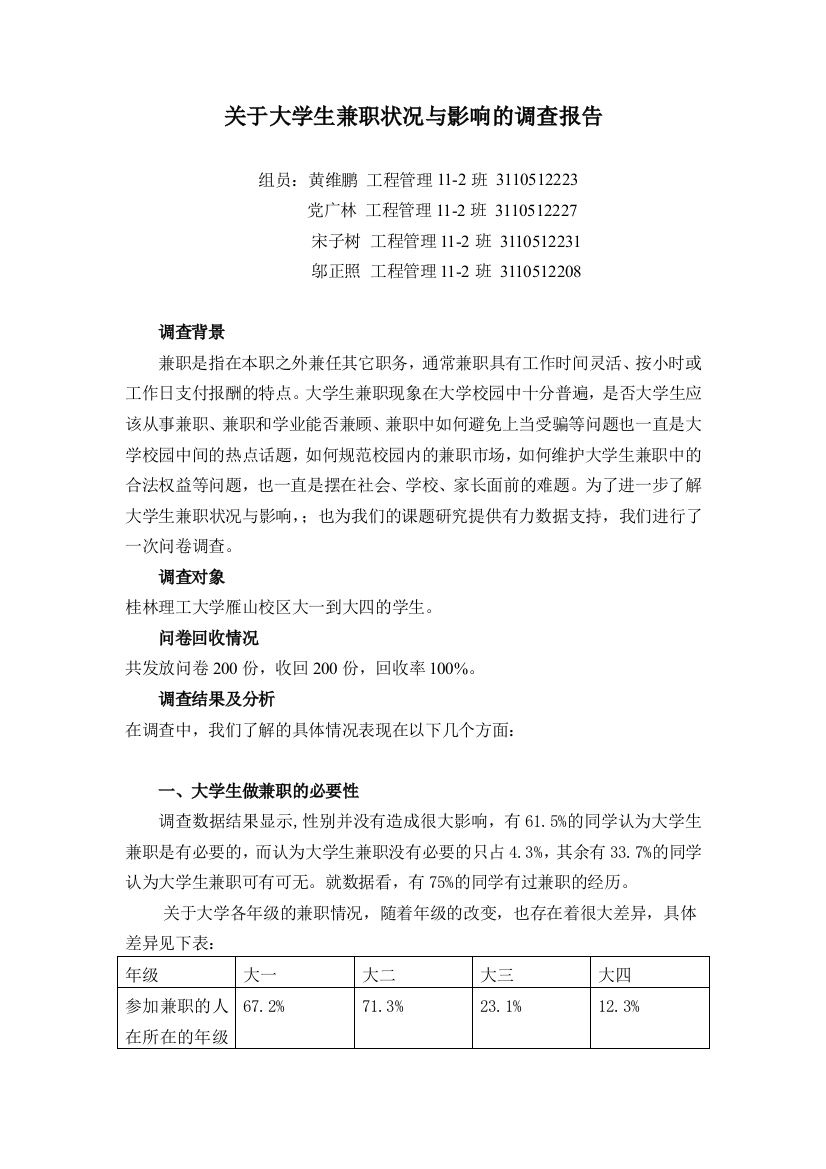 关于大学生兼职的调查报告