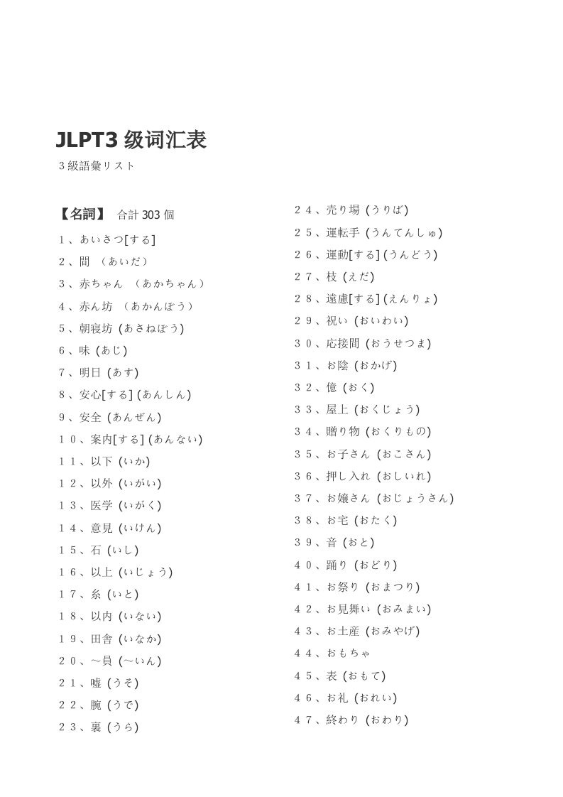 日语三级词汇表新