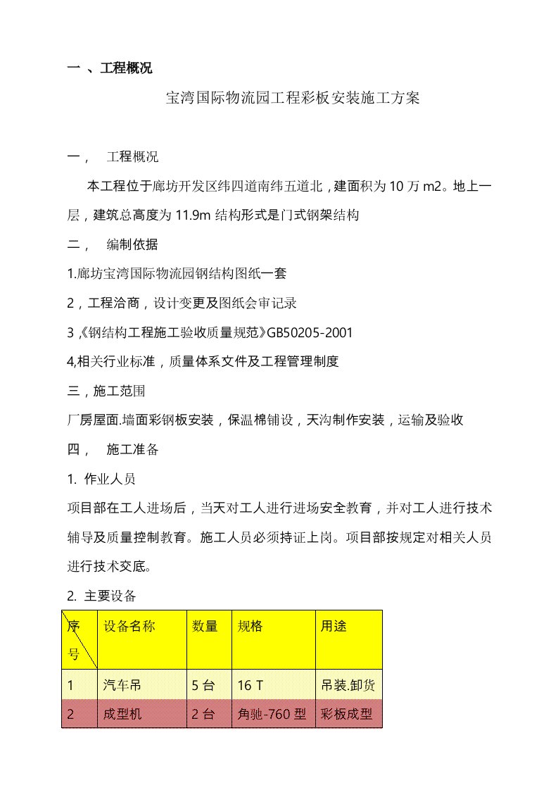 建筑工程管理-钢结构屋面彩板安装施工方案