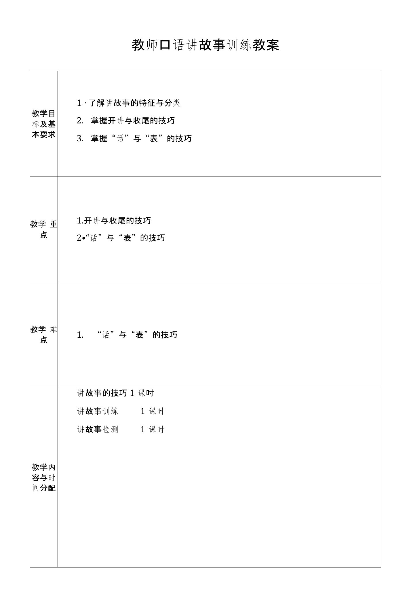 教师口语讲故事训练教案