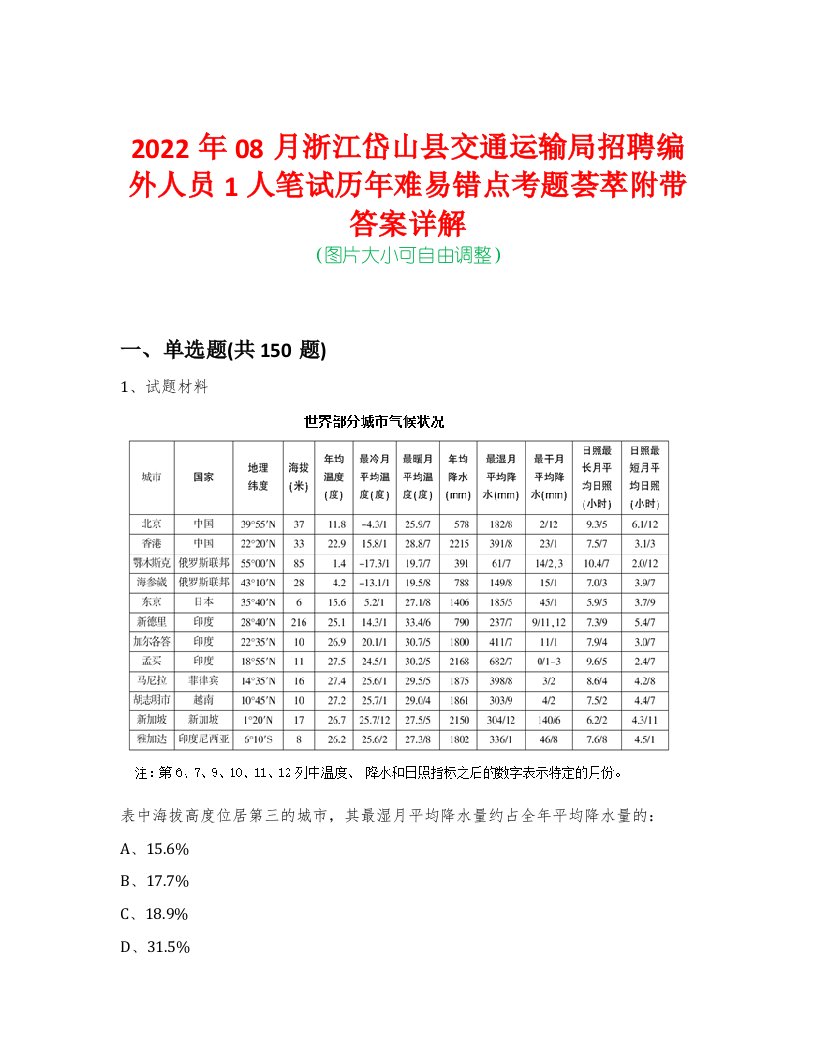 2022年08月浙江岱山县交通运输局招聘编外人员1人笔试历年难易错点考题荟萃附带答案详解