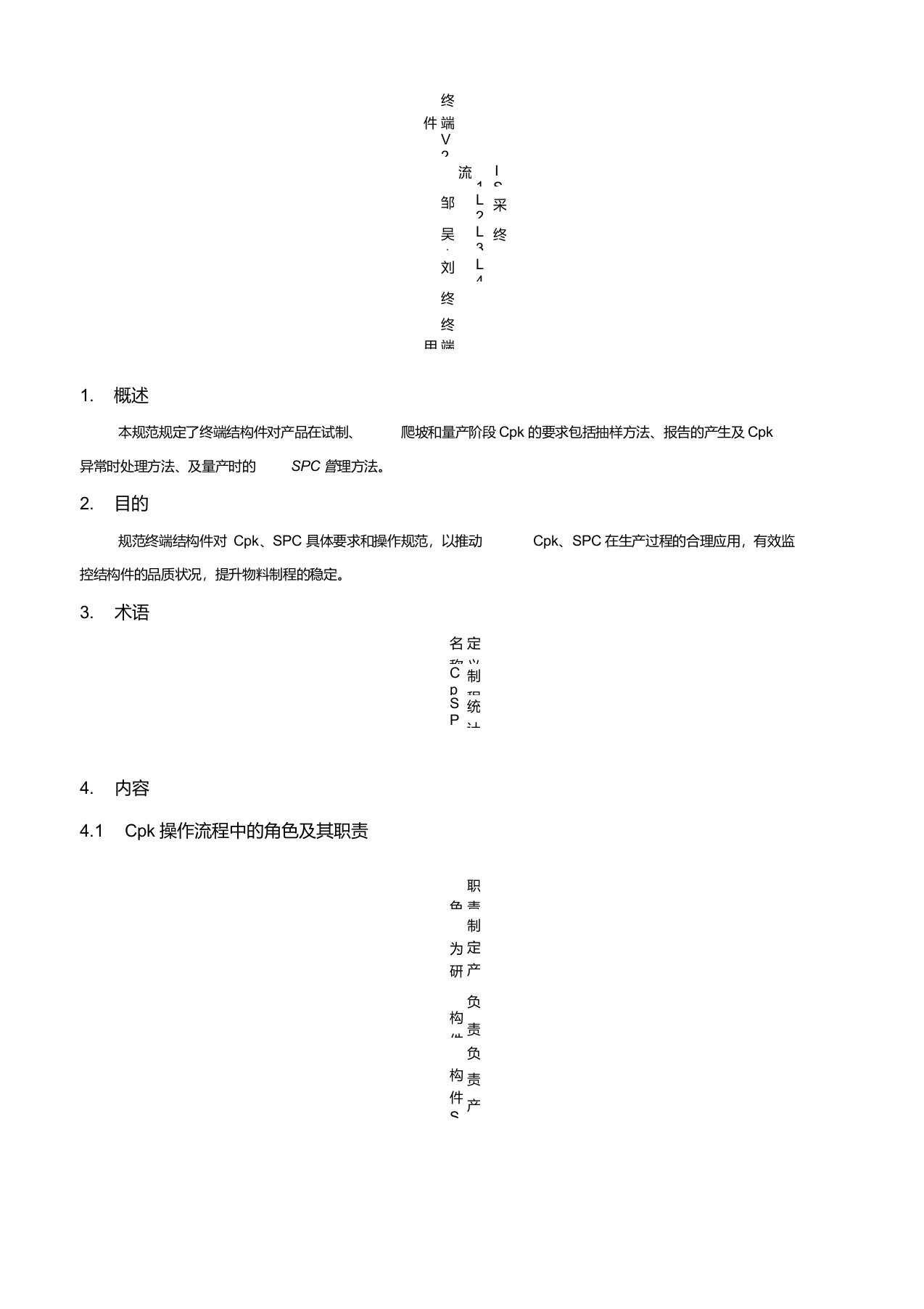 华为要求终端结构件Cpk及SPC执行操作规范V2.0