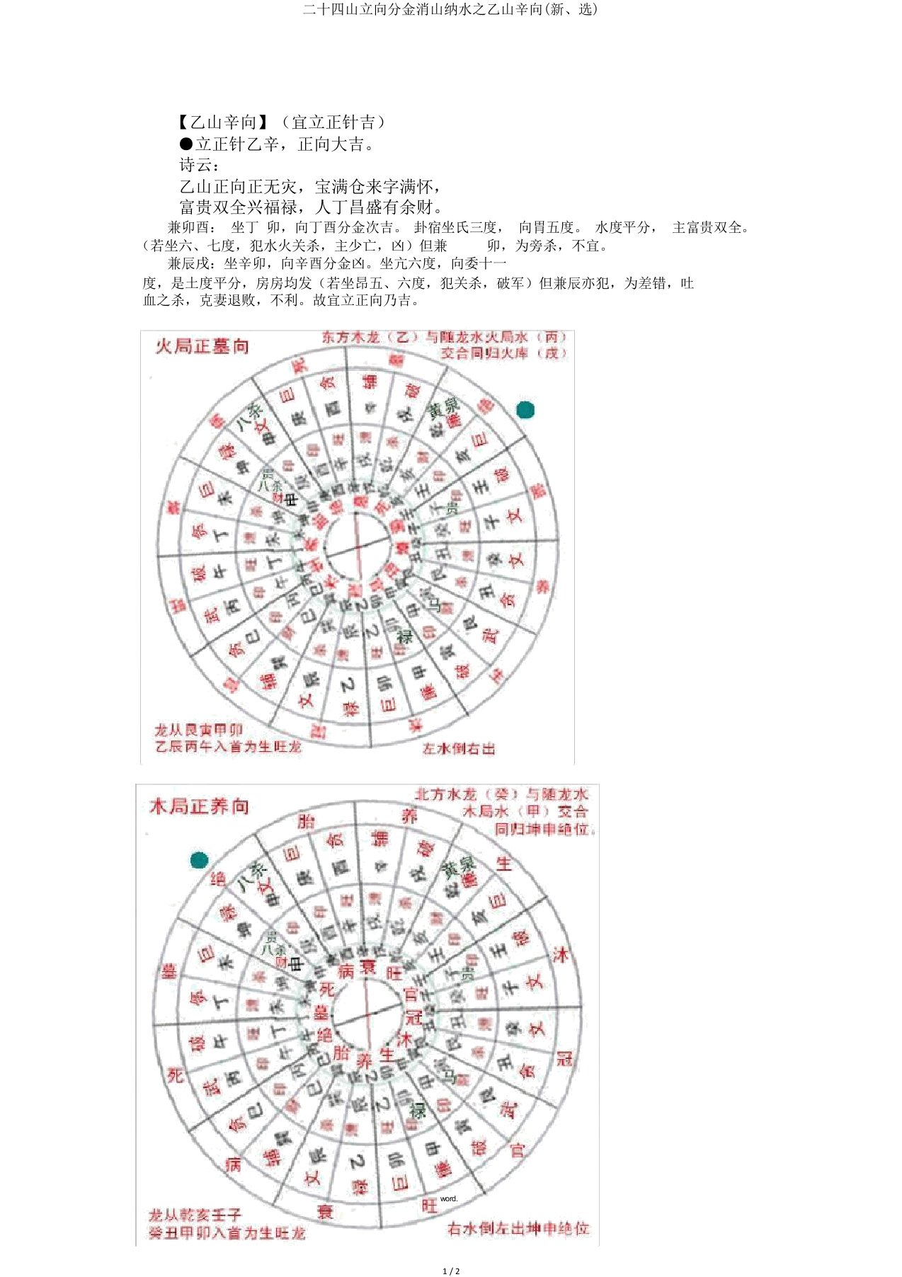 二十四山立向分金消山纳水之乙山辛向(新、选)