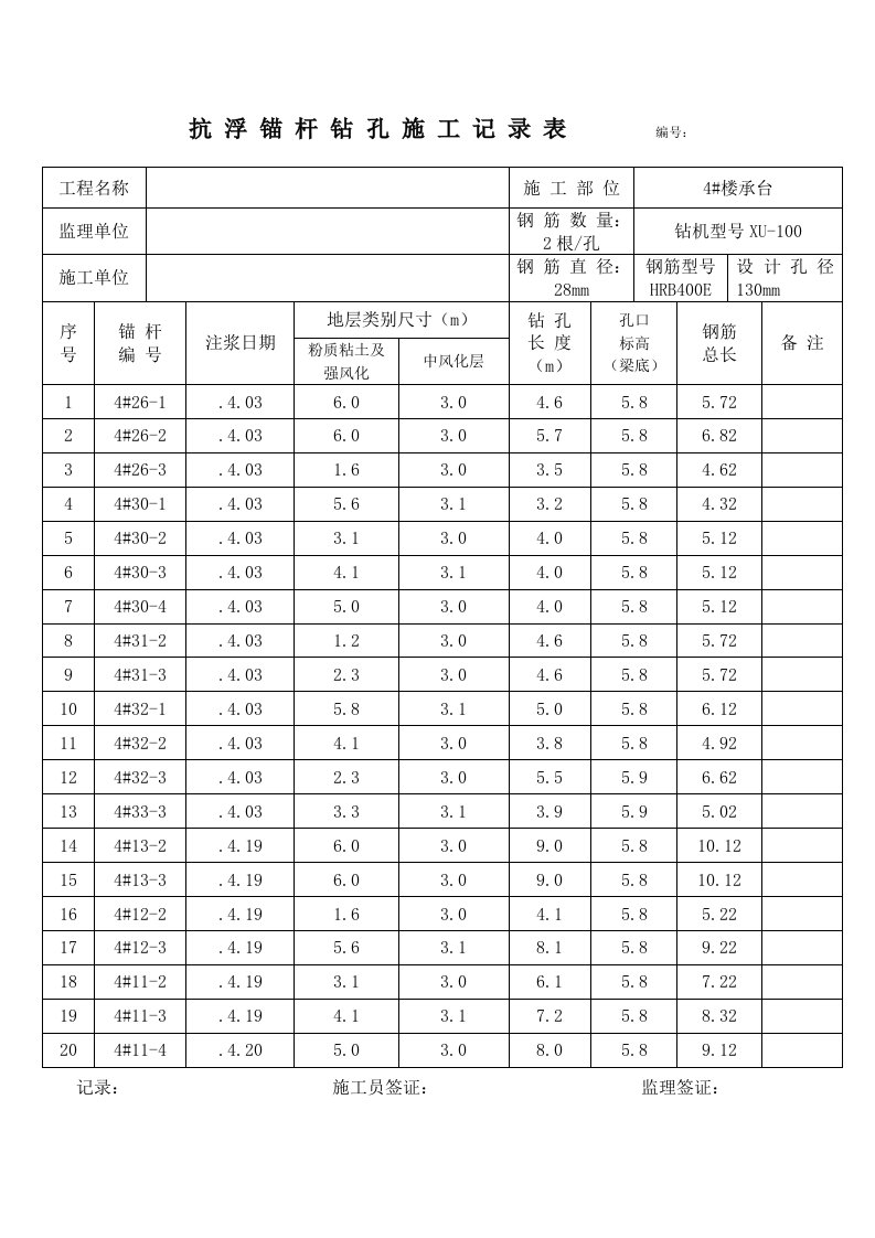 抗浮锚杆施工记录表