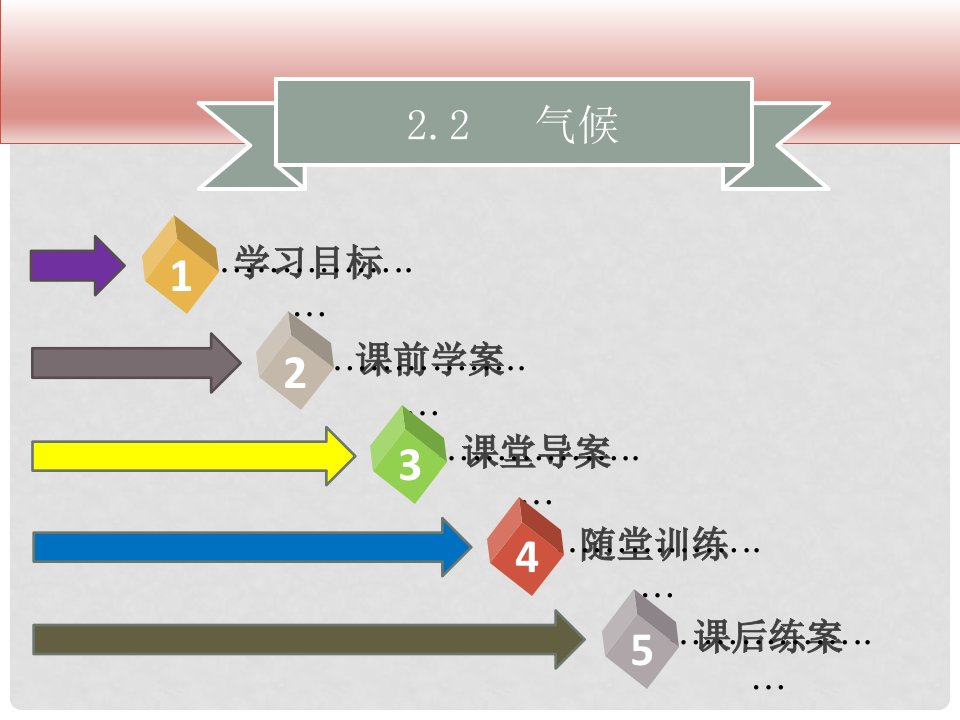 八年级地理上册