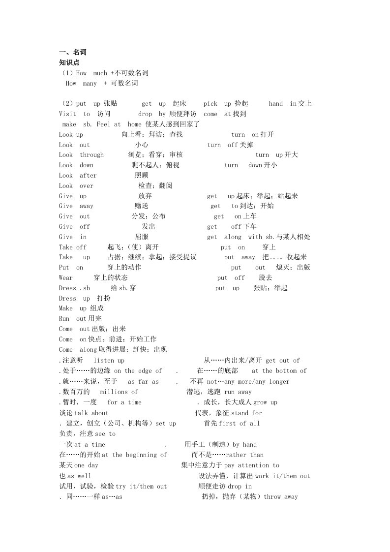 初中英语知识点大全