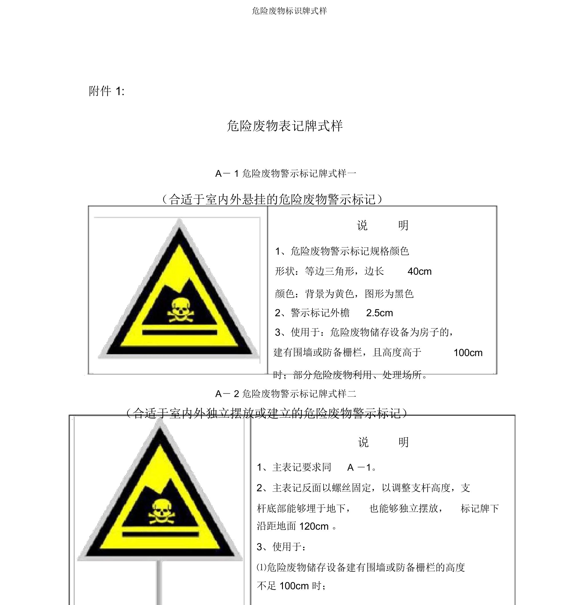 危险废物标识牌式样