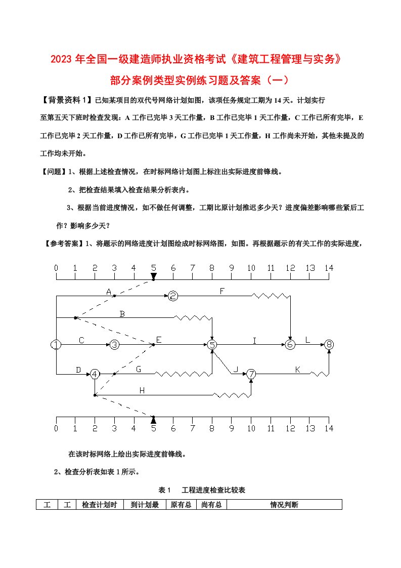 2023年全国一级建造师执业资格考试建筑工程管理与实务部分案例类型实例练习题及答案