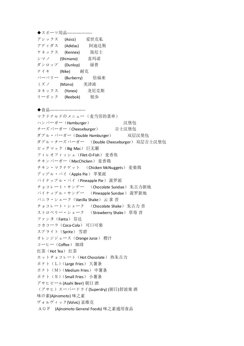 各种日语词汇集粹