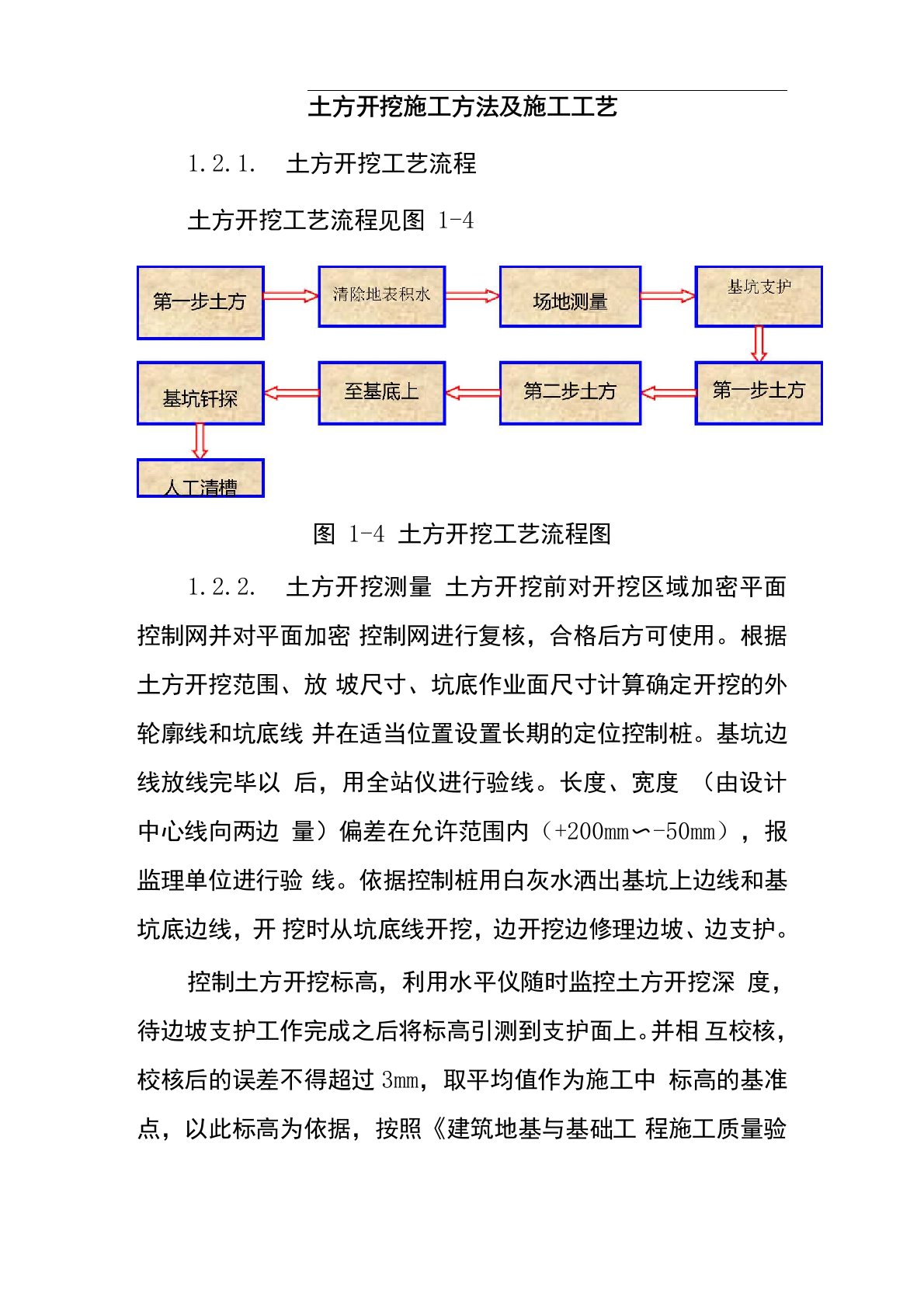 土方开挖施工方法及施工工艺