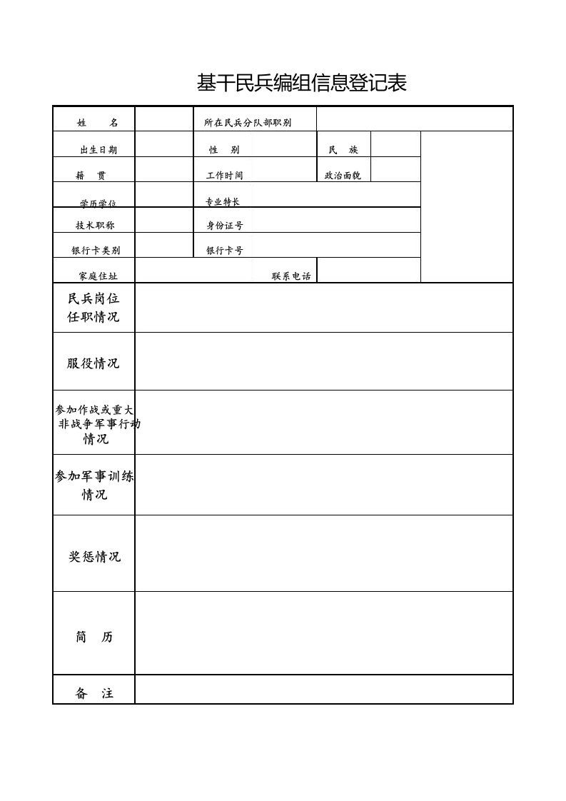 1基干民兵信息登记表