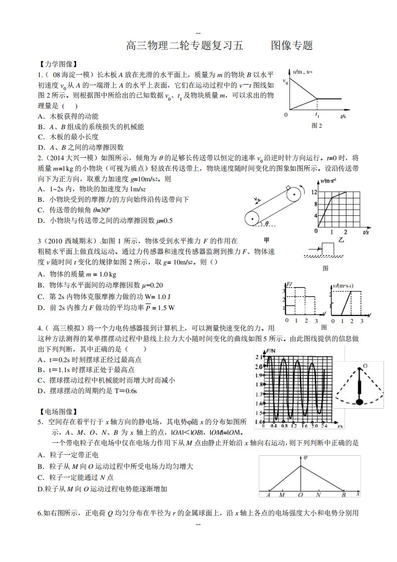 高三物理专题复习五图像专题