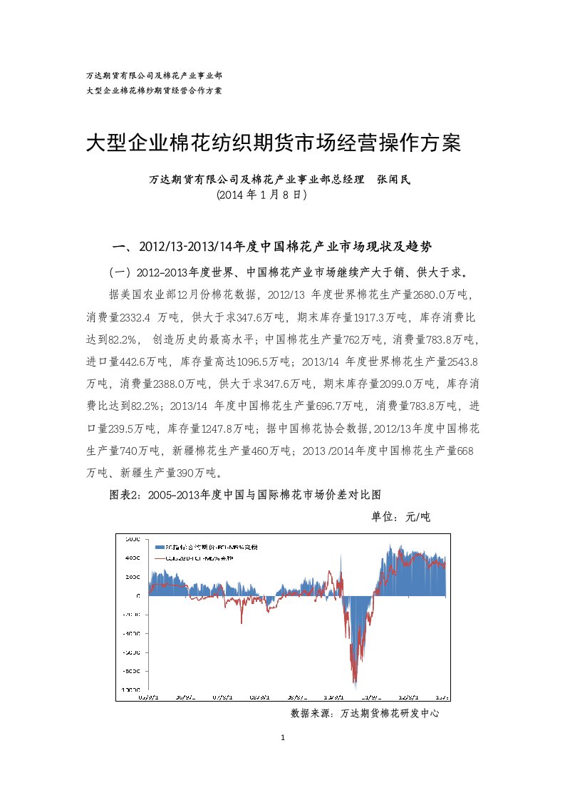 1401018大型企业棉花棉纱期货经营操作方案