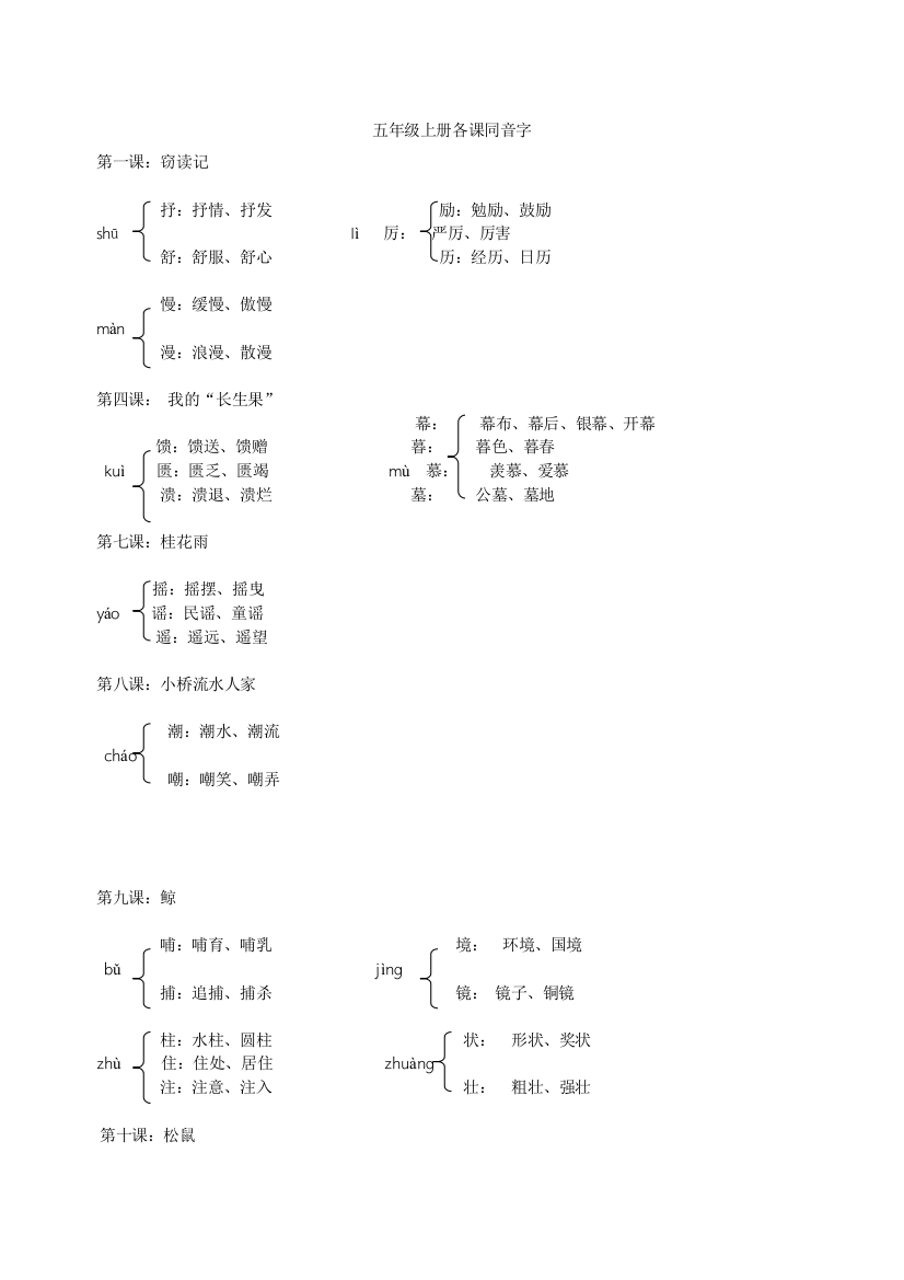 人教版五年级上册各课同音字汇总