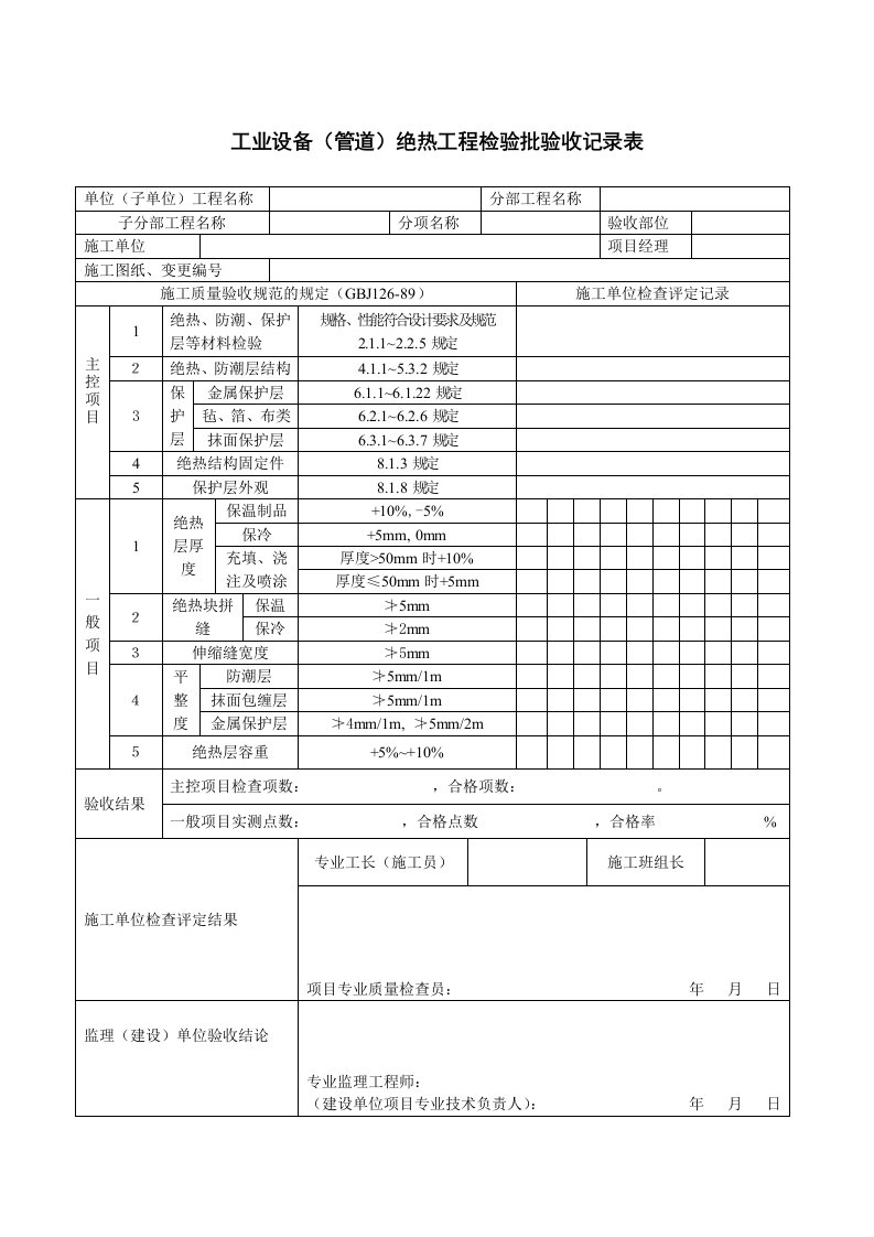 工业设备（管道）绝热工程检验批验收记录表