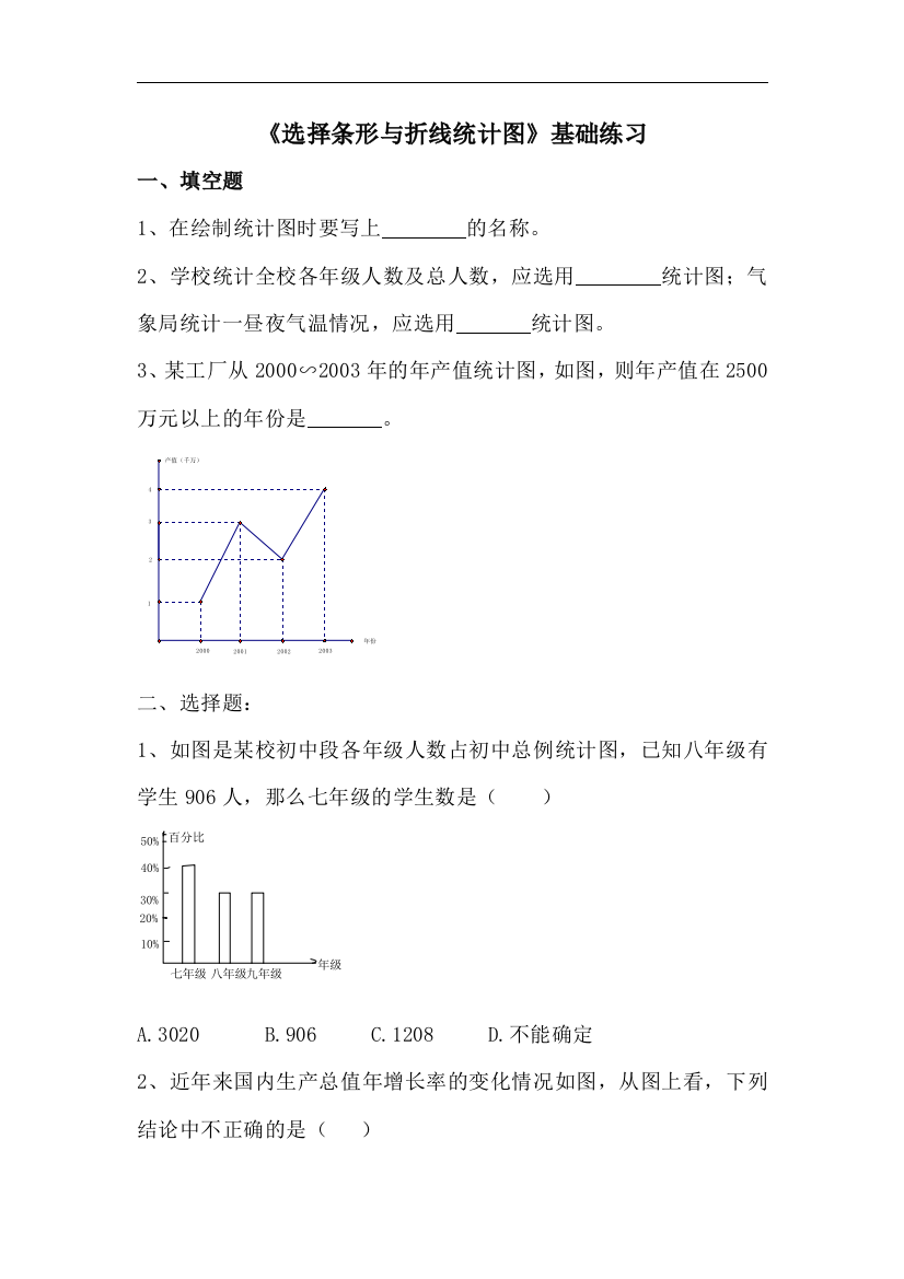 【小学中学教育精选】青岛版数学五年级上册第七单元《选择条形与折线统计图》基础练习