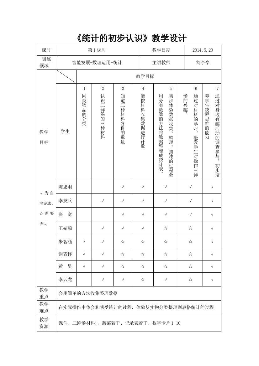 小学数学人教一年级统计的初步认识