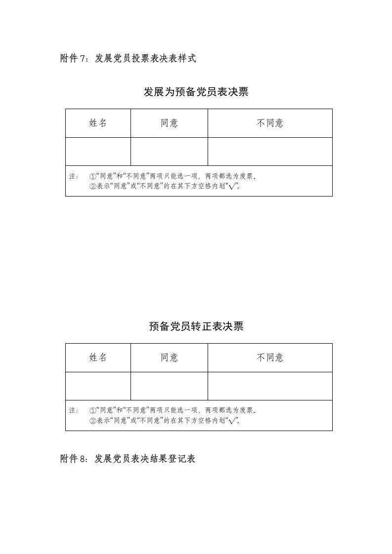 附件7：发展党员投票表决表样式