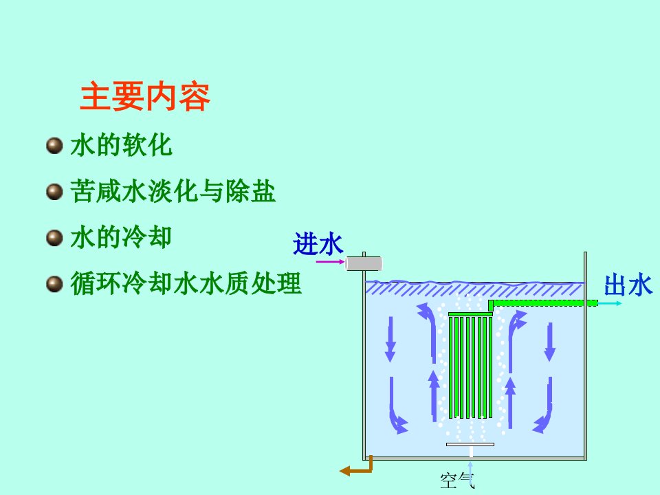 7章水的软化