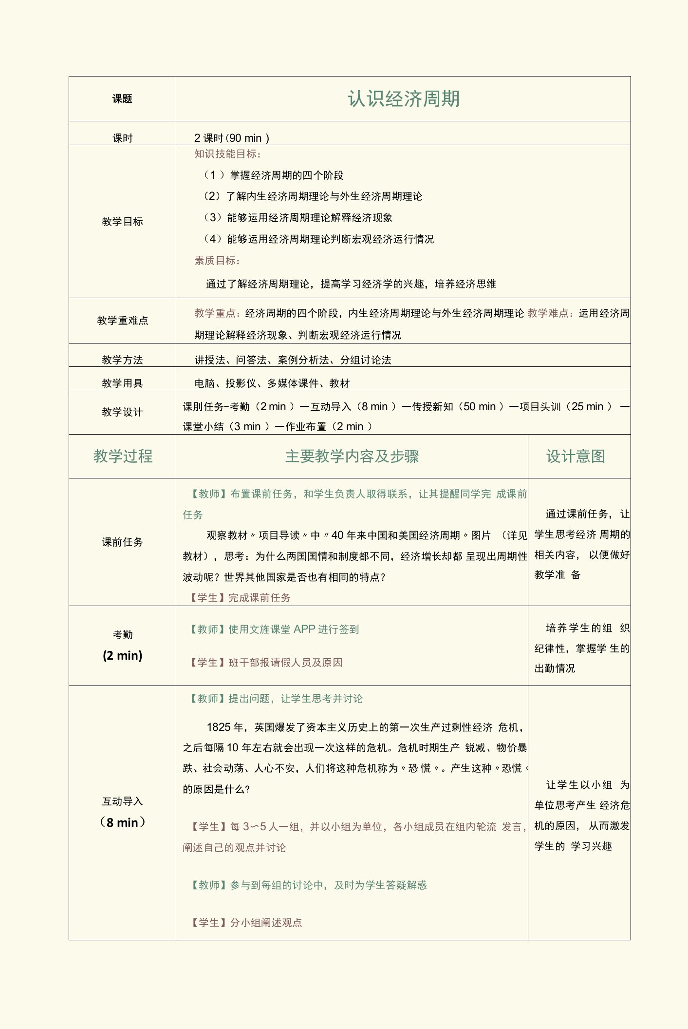 《经济学基础（第2版）》（郝天军）6986