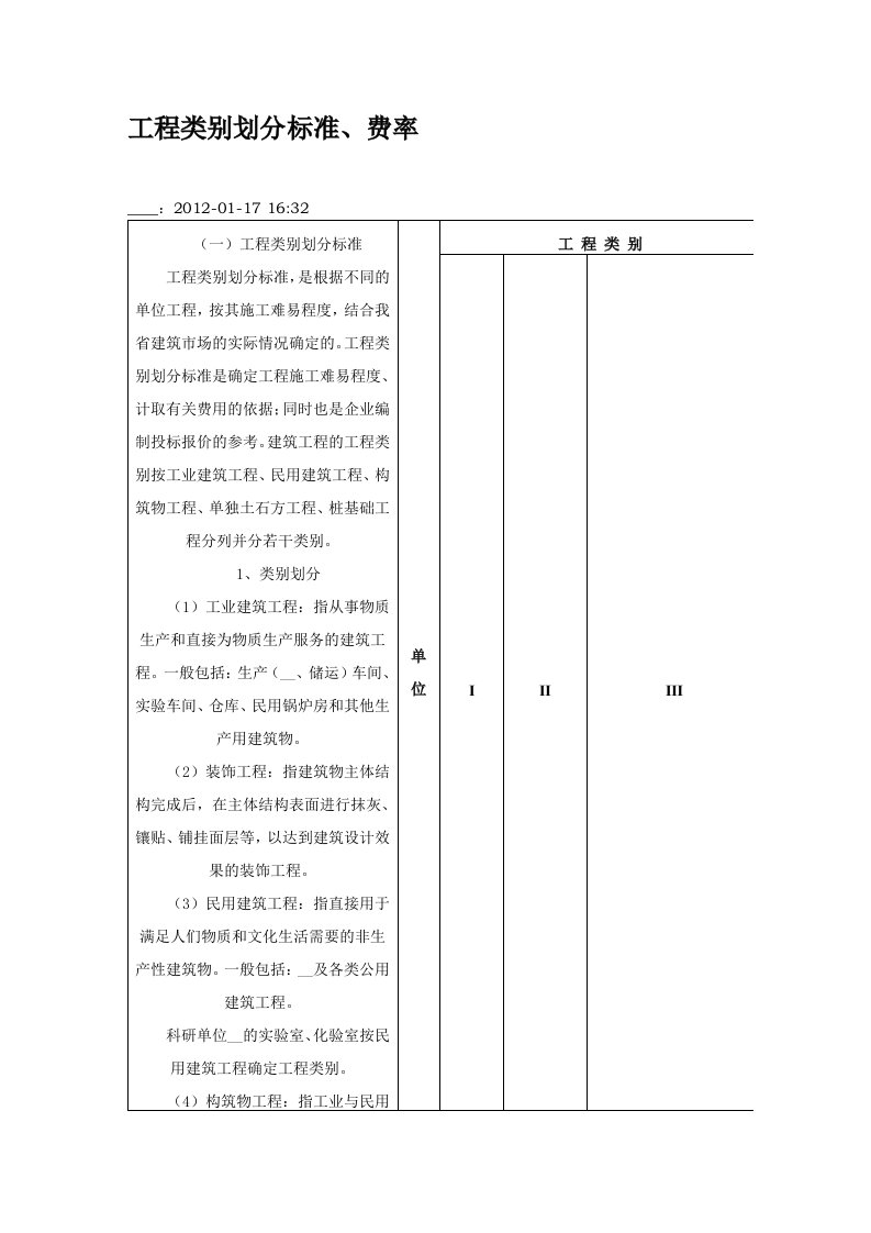 工程类别划分和费率