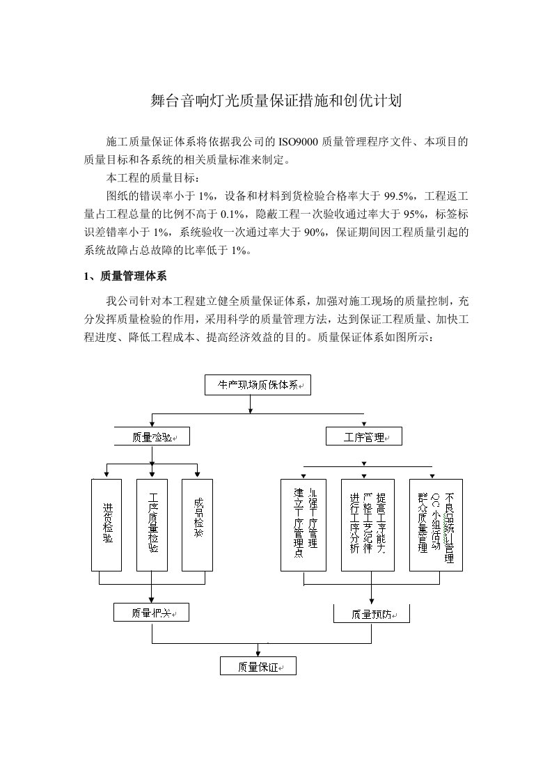 舞台音响灯光质量保证措施和创优计划