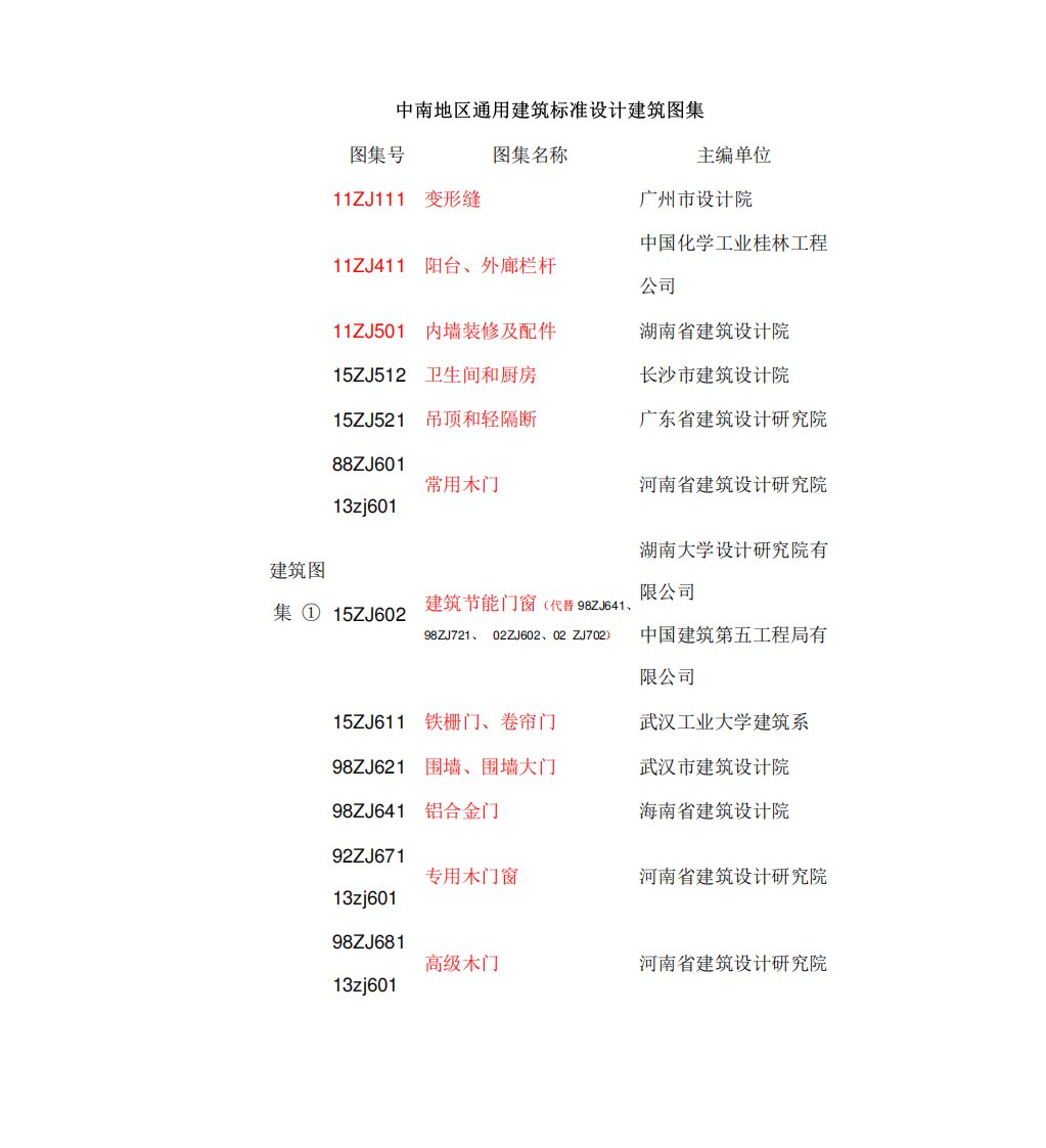 中南通用建筑标准设计建筑图集目录