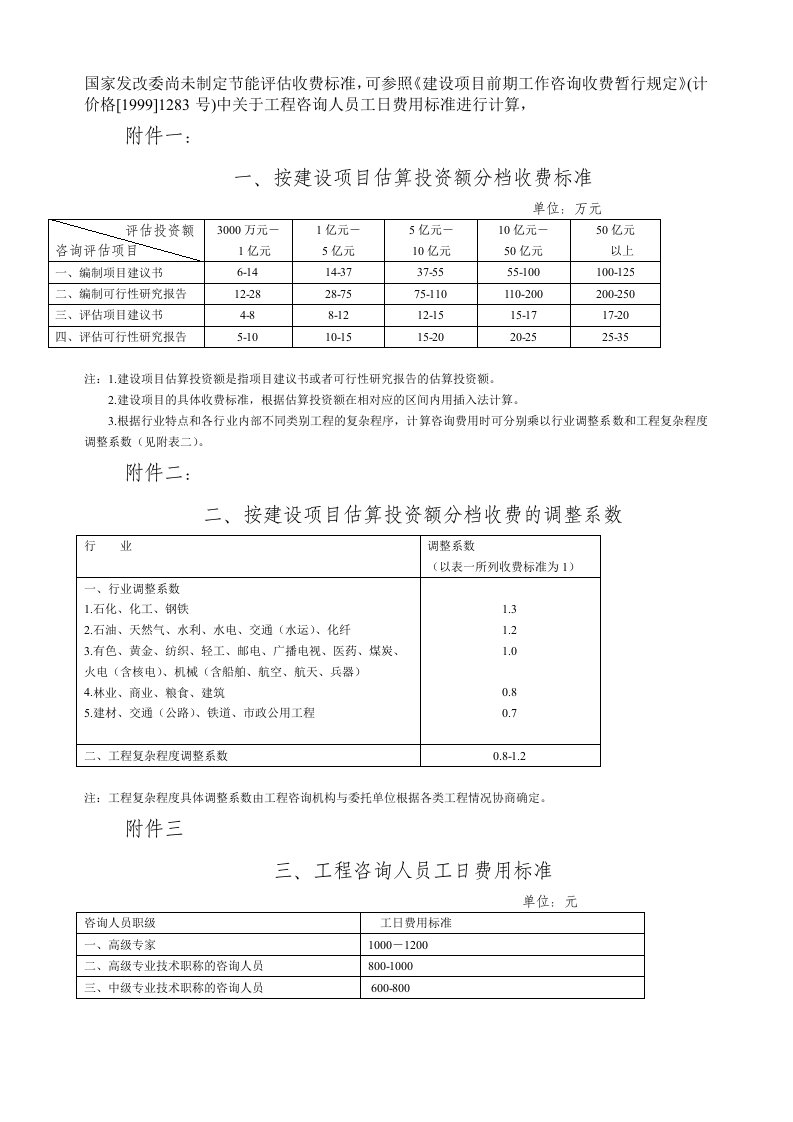 2012节能评估收费标准[1]