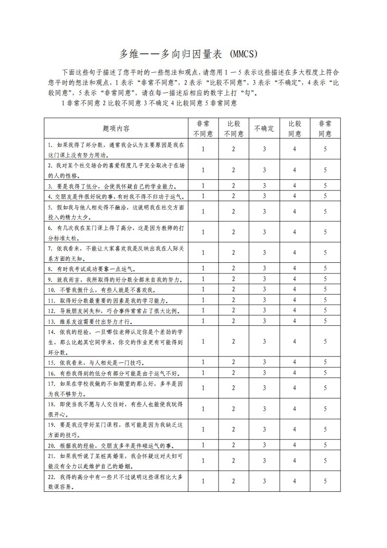 多维多向归因量表