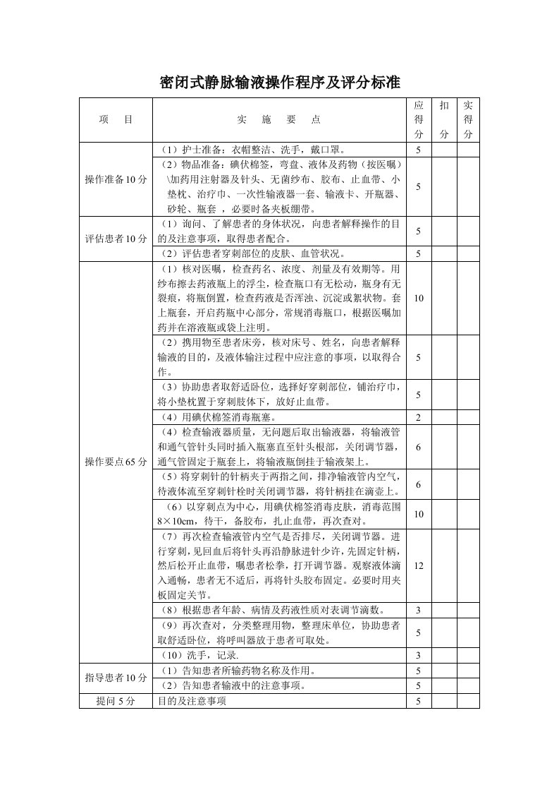 密闭式静脉输液技术操作规程