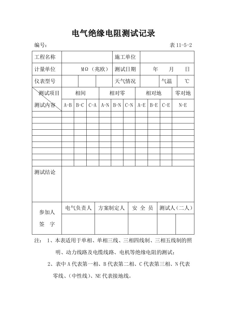 精品文档-电气绝缘电阻测试记录