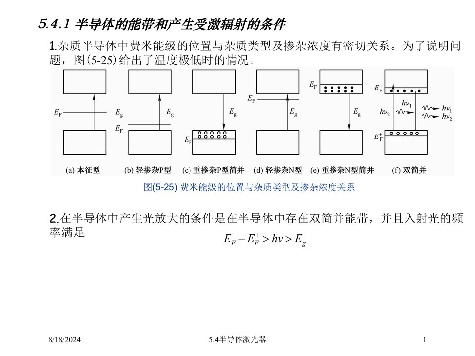 2021年5.4半导体激光器