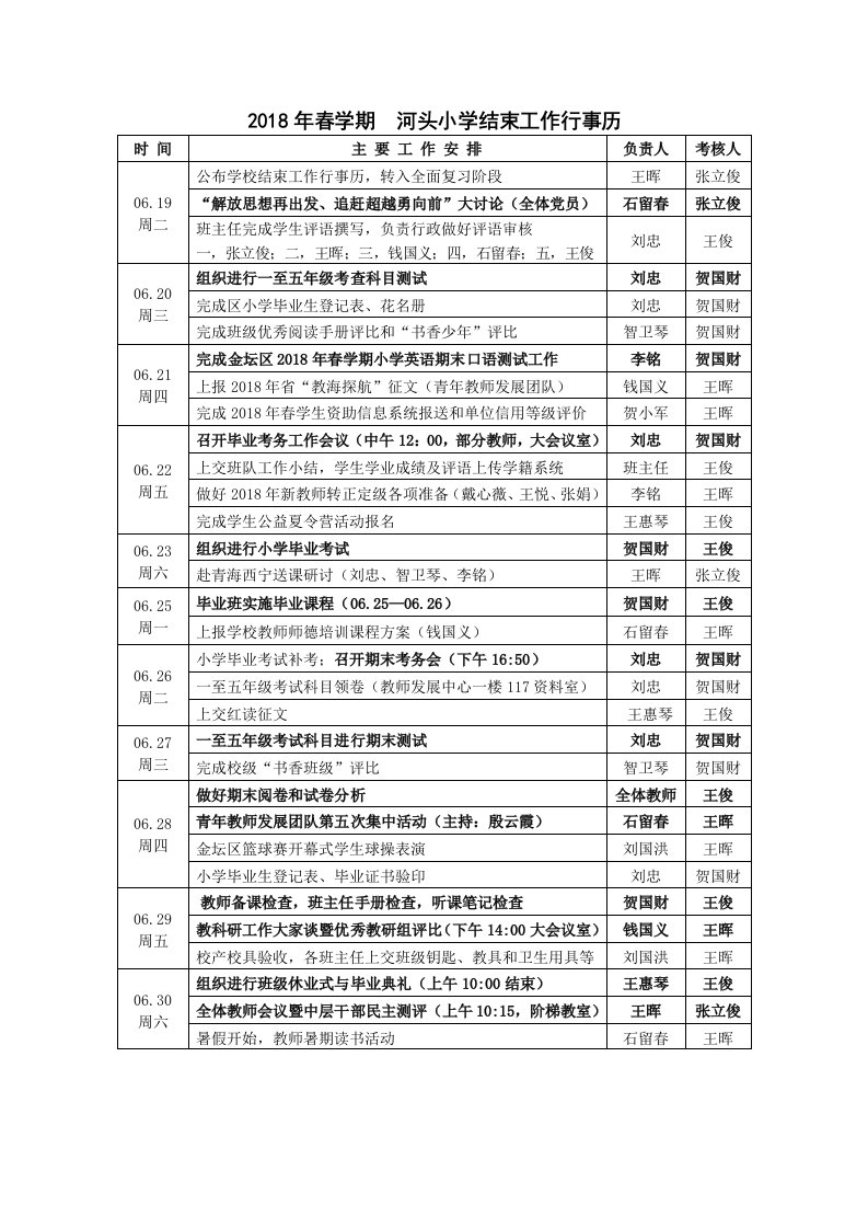 2018年度春学期河头小学结束工作行事历