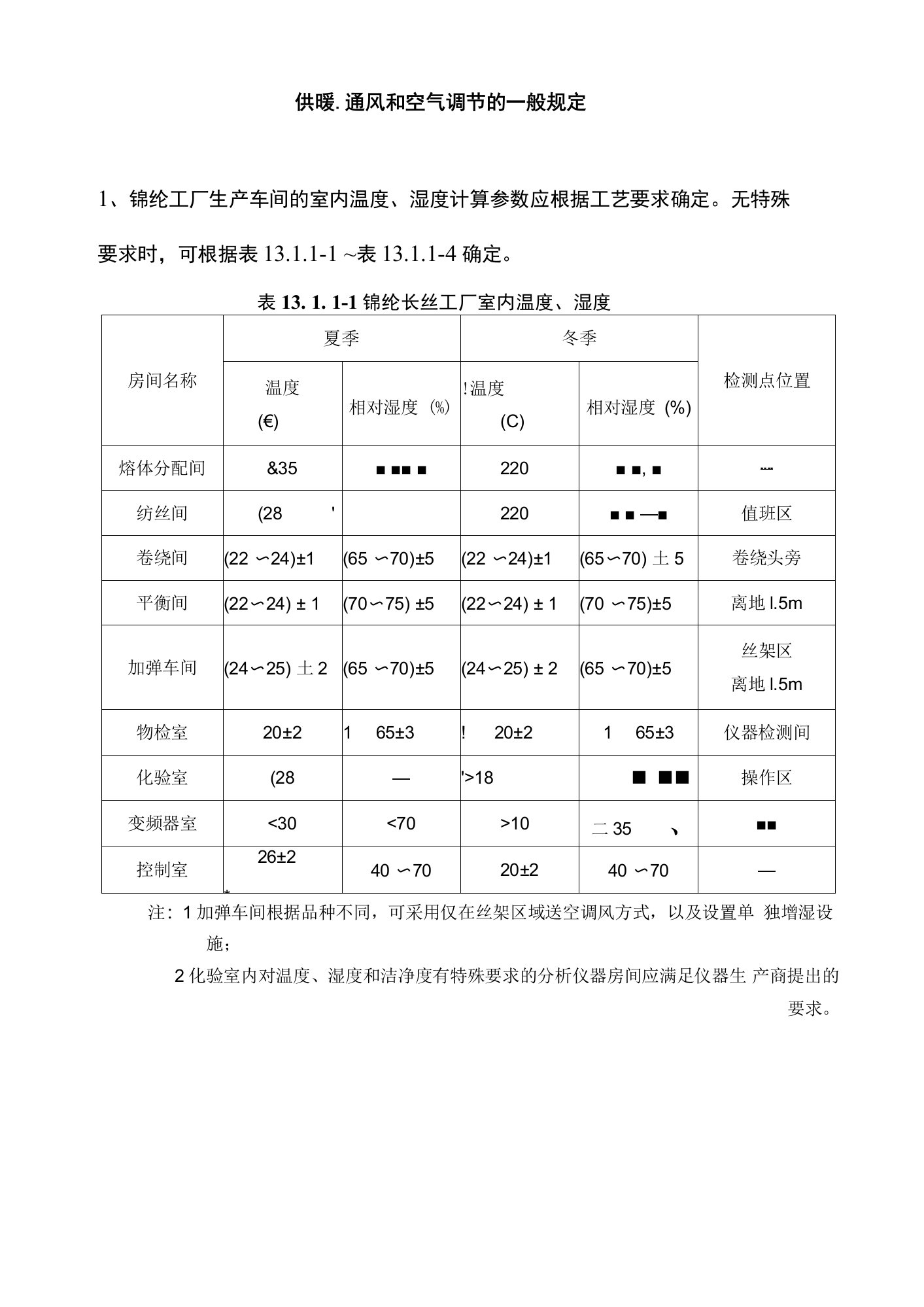 供暖、通风和空气调节的一般规定