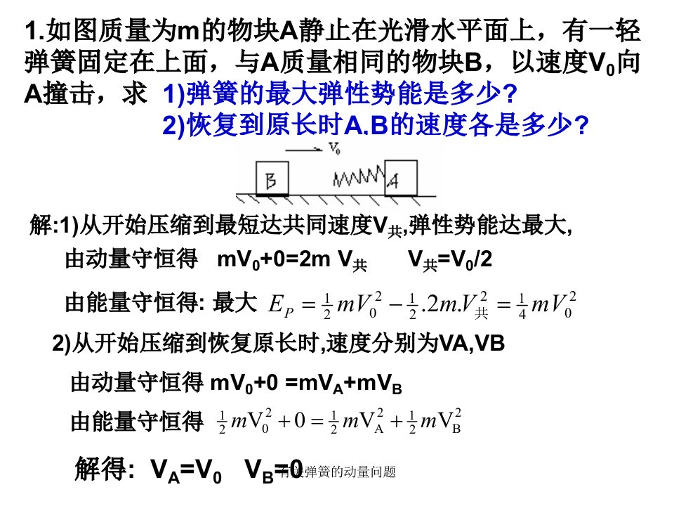 有关弹簧的动量问题课件